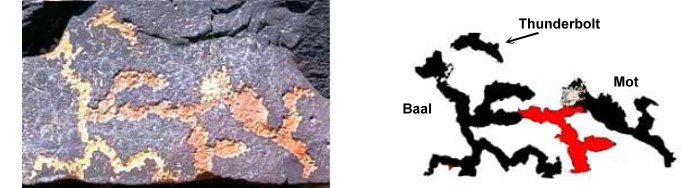 Ugaritic Baal and Mot cycle, Negev Desert rock art