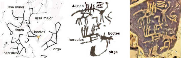 Rider attacking a bird, with lizard and Virgo boat below, Negev rock art